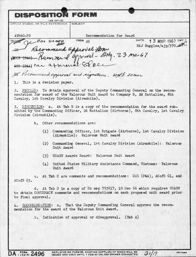 Army Disposition Army Military